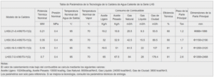 Caldera Vertical de Agua - EYG Ingeniería